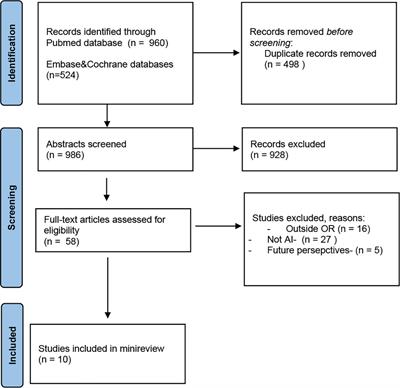 Artificial intelligence in improving the outcome of surgical treatment in colorectal cancer